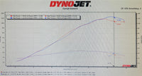 2008+ R6 Velocity Stacks
